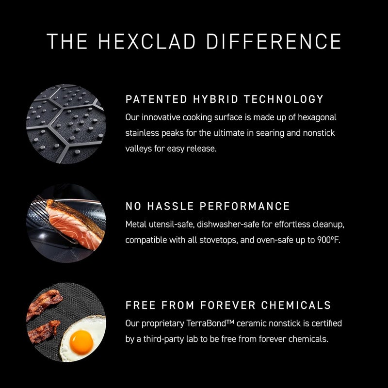 HexClad Hybrid Nonstick BBQ Grill Pan, Dishwasher-Friendly, BBQ and Oven-Safe Up to 900°F - Image 4